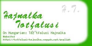 hajnalka totfalusi business card